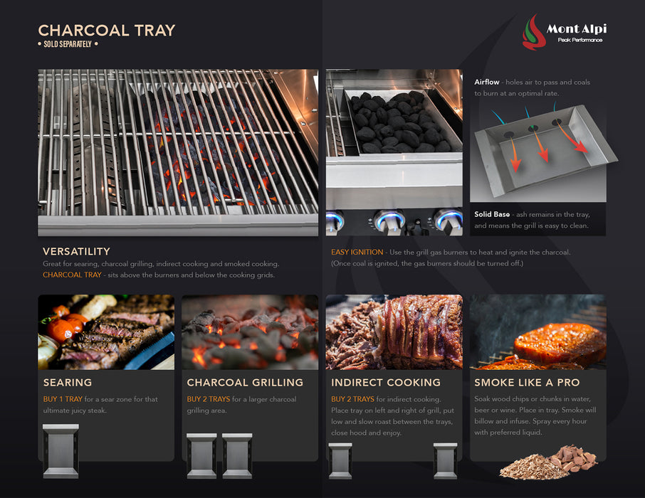 Mont Alpi 400 Deluxe BBQ Grill Island with L-Shape, Kegerator, Kamado Module, Extra Storage & Fridge - MAi400-D90KEGFCKAMXL