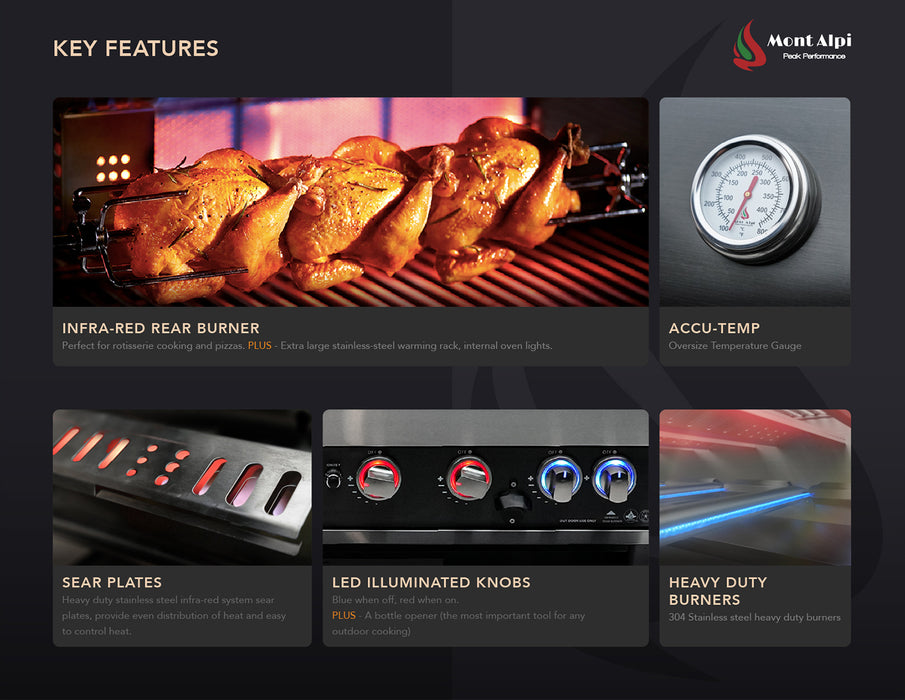 Mont Alpi 400 Deluxe BBQ Grill Island with L-Shape, Beverage Center, Kegerator, Kamado Module, Extra Storage & Fridge - MAi400-D90KEGBEVFCKAMXL