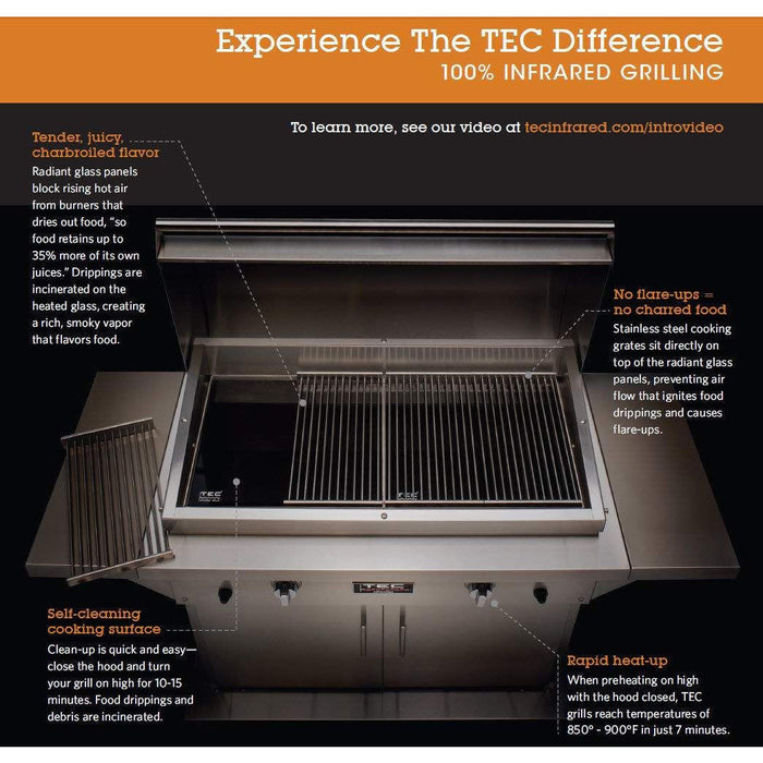 TEC Patio 1FR 26-Inch Built-In Infrared Gas Grill